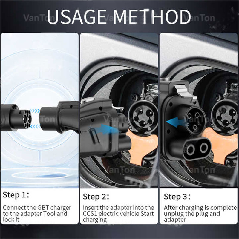 GBT to CCS1 Adapter
