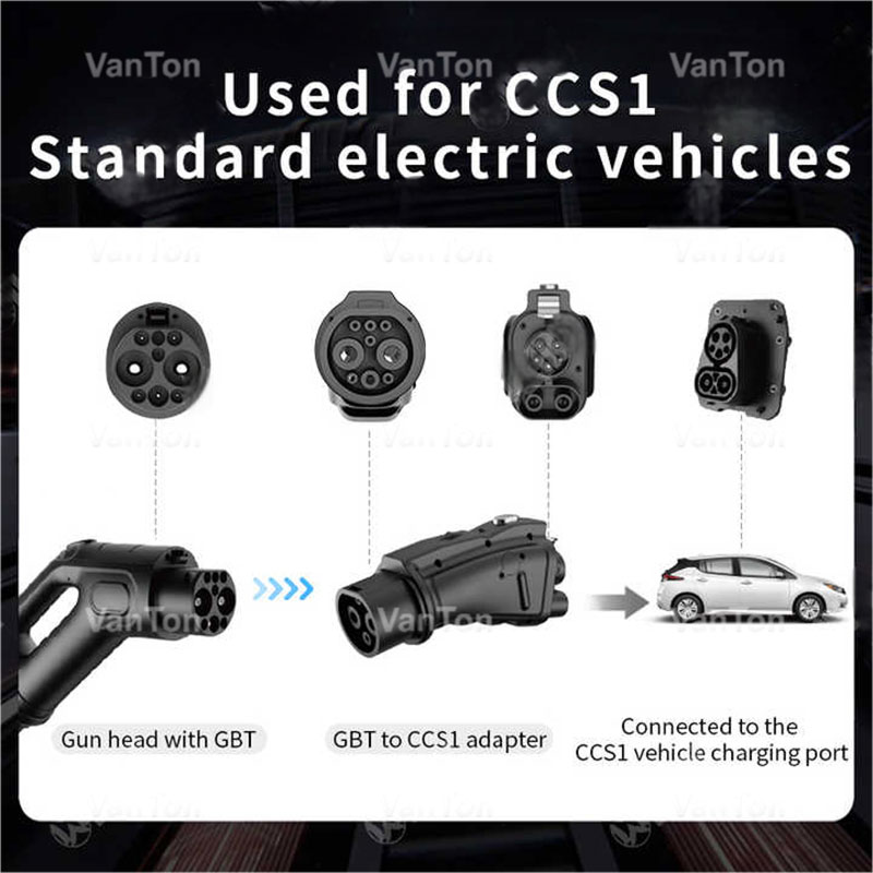GBT to CCS1 Adapter