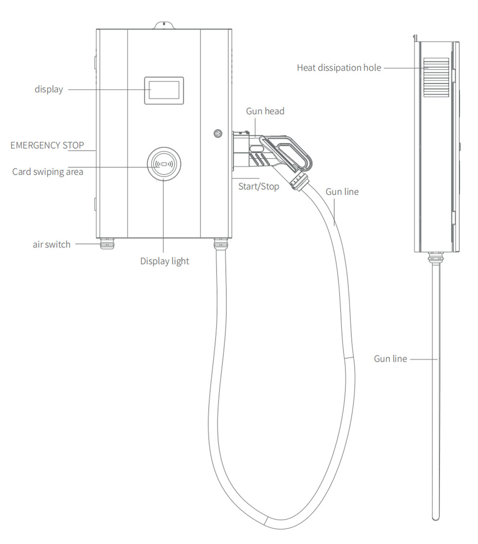 20kW DC wall-mounted EV Charger