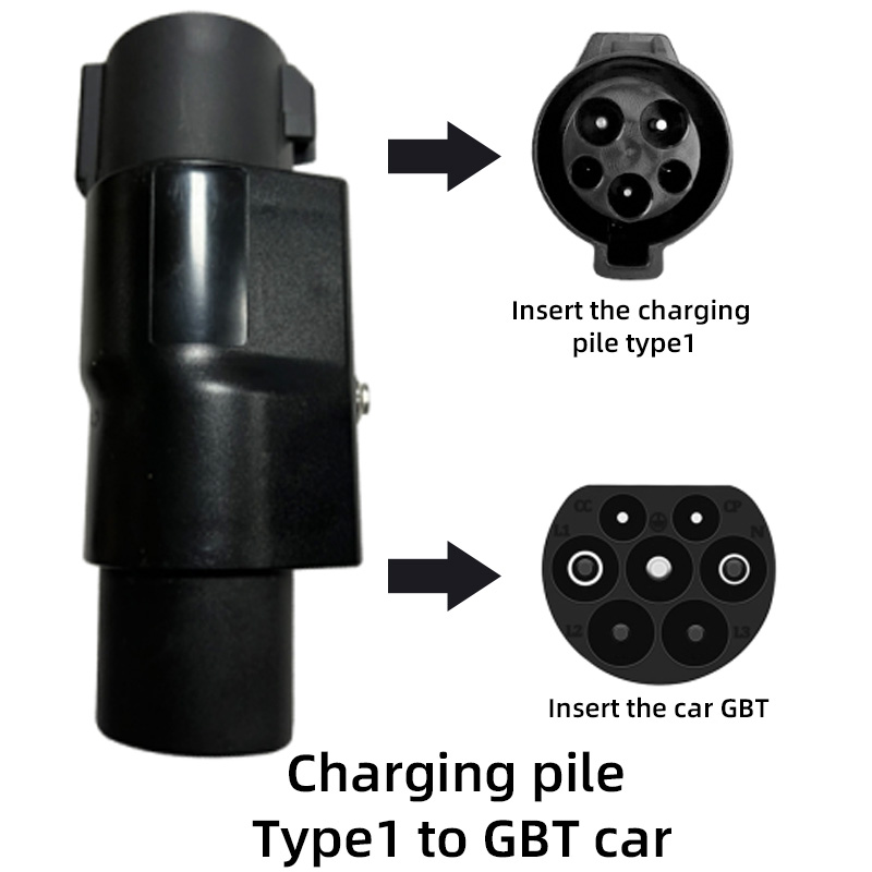 J1772 til GBT -adapter